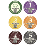 Milieusticker Frankrijk